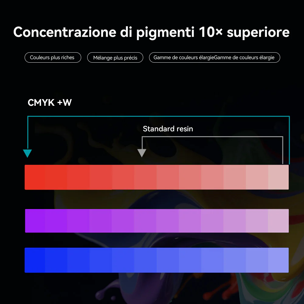 Immagine prodotto 5